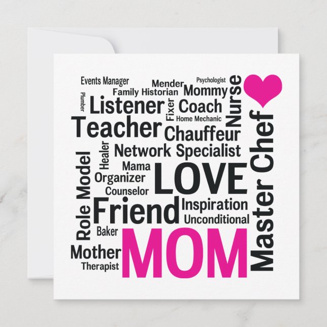 Mother's Day or Birthday for a Wonderful Mum Invitation (Back)