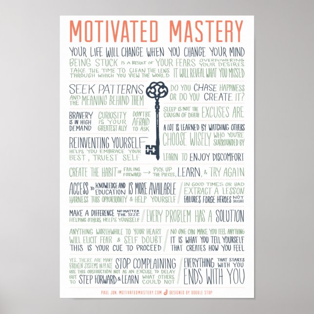 Motivated Mastery Manifesto (11x16 inches) Poster (Front)