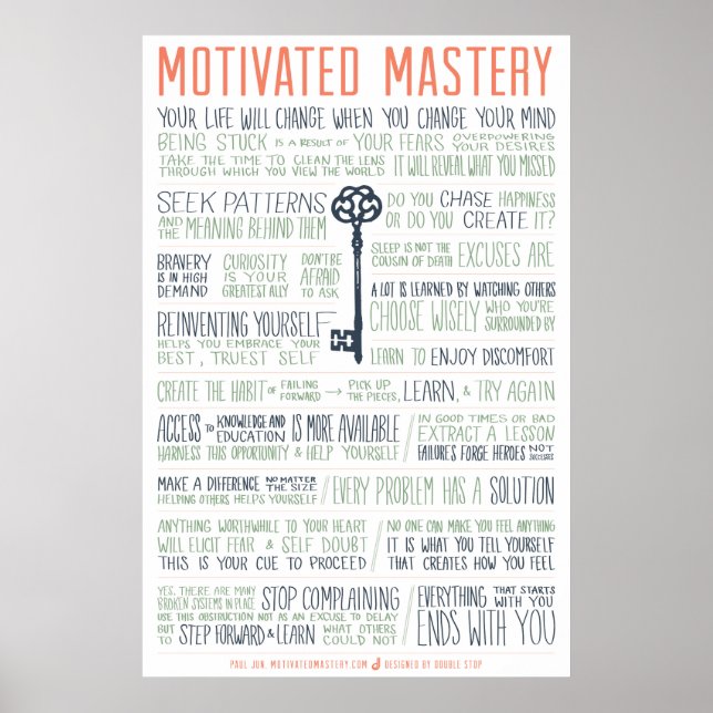 Motivated Mastery Manifesto (24x36 inches) Poster (Front)
