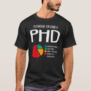 Motivation Ph D Chart Grad Candidate T-Shirt