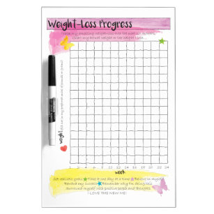 Weight Watchers Progress Chart