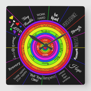 Motivational and Inspirational Wall Clock