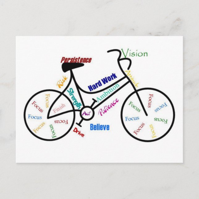 Motivational Bike, Bicycle, Cycling, Sport, Hobby Postcard (Front)