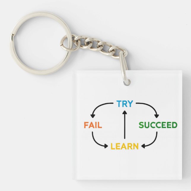 Motivational Keychain, Daily Inspirational  Key Ring (Front)