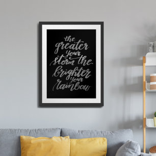 Motivational quote Black and White Poster