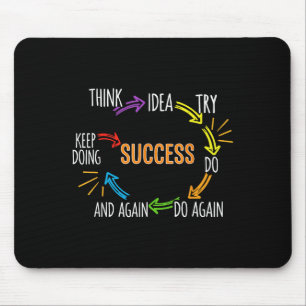 Motivational Quote Motivation Success Inspiration Mouse Pad