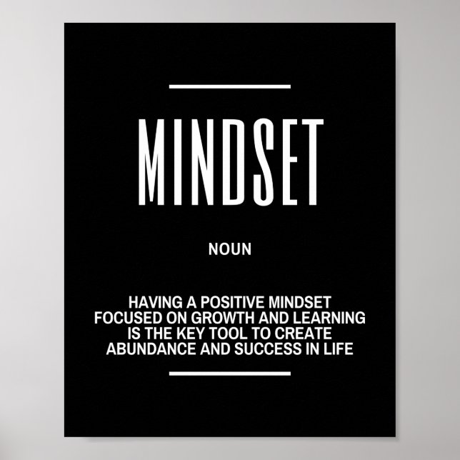 Motivational Quote On Mindset Poster (Front)