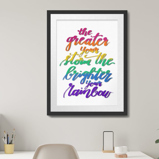 Motivational quote Rainbow Poster (Creator Uploaded)