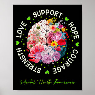 Motivational Support Floral Brain Mental Health Poster