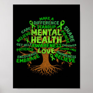 Motivational Support Green Tree Mental Health Awar Poster