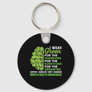 Motivational Support Inspirational Mental Health A Key Ring
