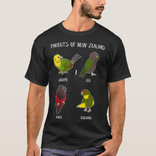 Motive for New Zealand Parrot Lover Kaka Kakariki  T-Shirt