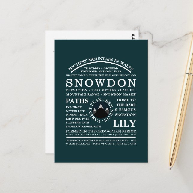 Mount Snowdon, Mountain Expedition Information Postcard (Front/Back In Situ)