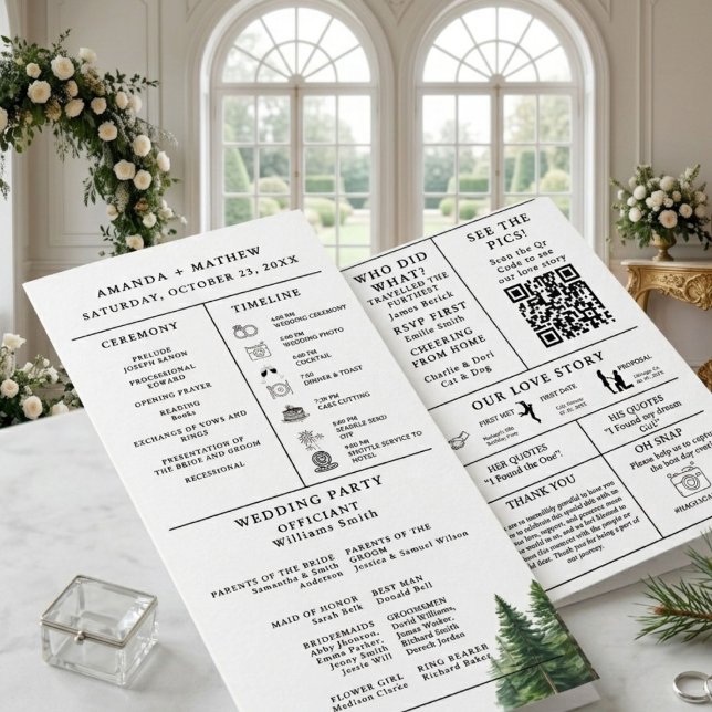 Mountain Wedding Infographic Program (Creator Uploaded)
