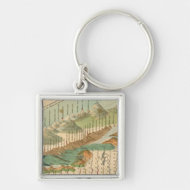 Mountains and Rivers Map Key Ring (Front)