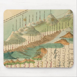 Mountains and Rivers Map Mouse Pad