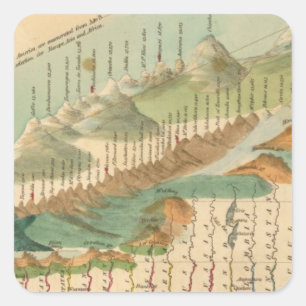 Mountains and Rivers Map Square Sticker