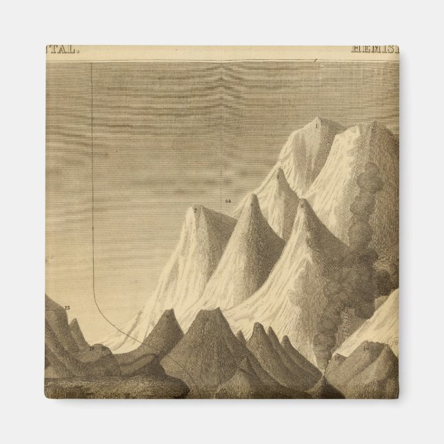 Mountains Magnet (Front)