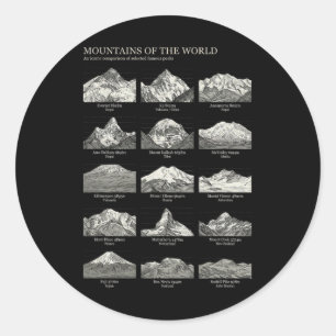 Mountains Of The World Vintage Chart Hiking Climbi Classic Round Sticker