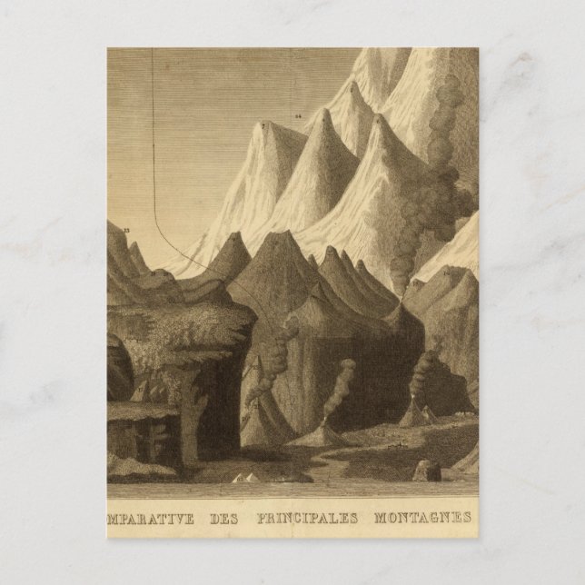 Mountains Postcard (Front)