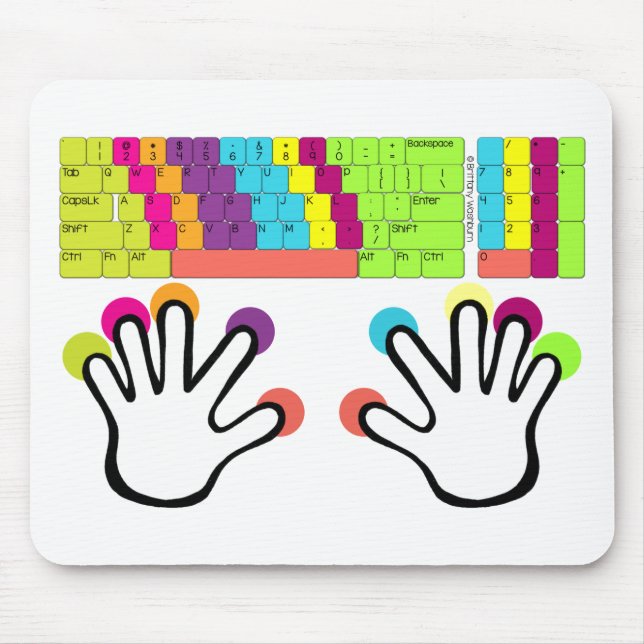 Mouse Pad Keyboard Hand Position (Front)