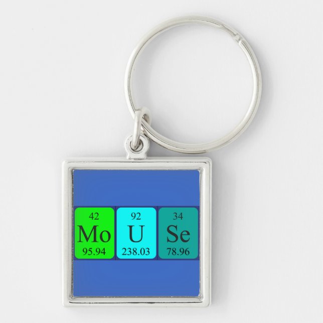 Mouse periodic table name keyring (Front)