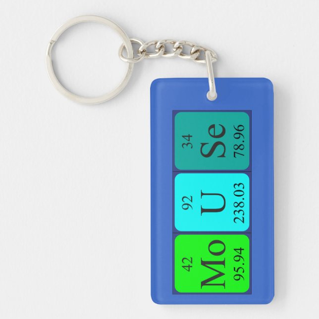 Mouse periodic table name keyring (Front)
