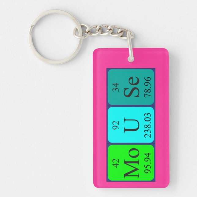 Mouse periodic table name keyring (Front)