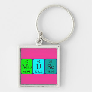 Mouse periodic table name keyring