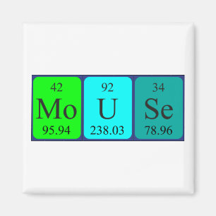 Mouse periodic table name magnet