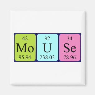 Mouse periodic table name magnet