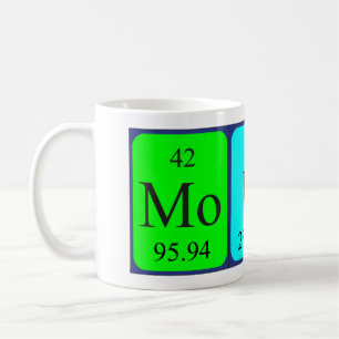 Mouse periodic table name mug