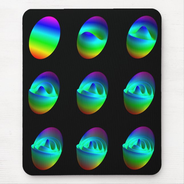 Mousepad: patterns in Zernike's polynomials Mouse Pad (Front)