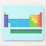 Mousepads<br><div class="desc">Mousepad featuring periodic table of the elements,  with each element group marked in rainbow colours.</div>