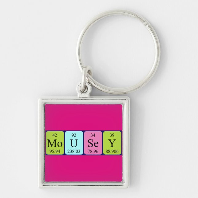 Mousey periodic table name keyring (Front)
