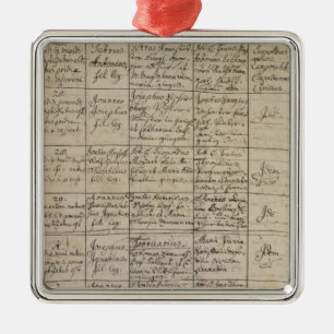 Mozart's entry in the baptismal register, 1756 metal tree decoration