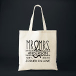 Mr and Mrs Personalised Wedding Last Name Date Tote Bag<br><div class="desc">Perfect for a wedding or anniversary, this unique design has a cute Mr and Mrs theme with a large ampersand and room for your last name and date. The design is made in all black and grey. Use the templates to easily add your text. The last line - "Joined in...</div>