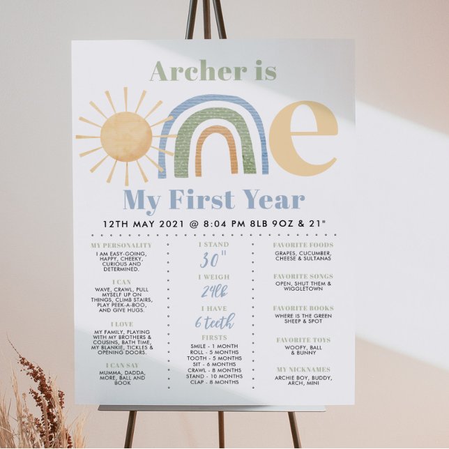 Mr Onederful Boys 1st Birthday Milestone Poster (Mr Onederful Milestone Poster. Matching items available.)