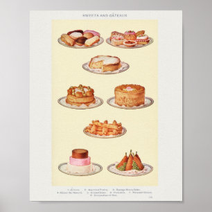 Mrs. Beeton's Vintage Sweets Art Poster