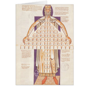Ms 354 fol.256v Tree of Consanguinity