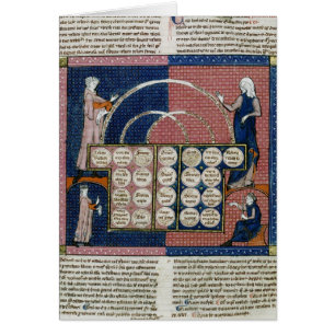 Ms 360 fol.262v Tree of Consanguinity