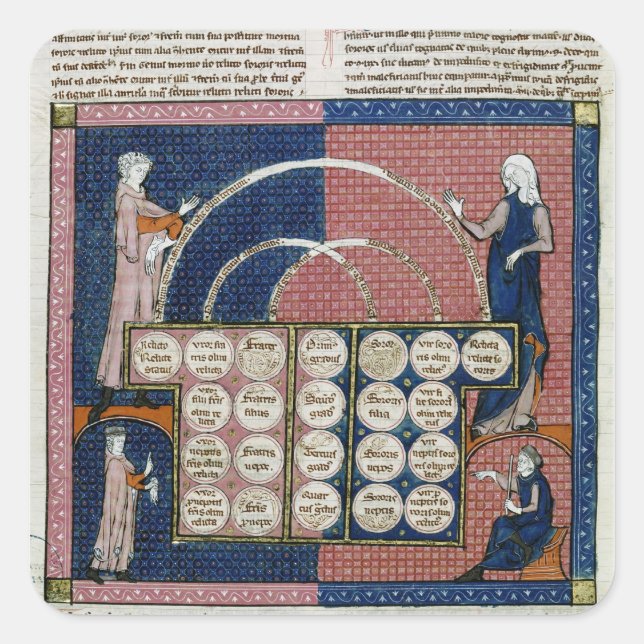 Ms 360 fol.262v Tree of Consanguinity Square Sticker (Front)