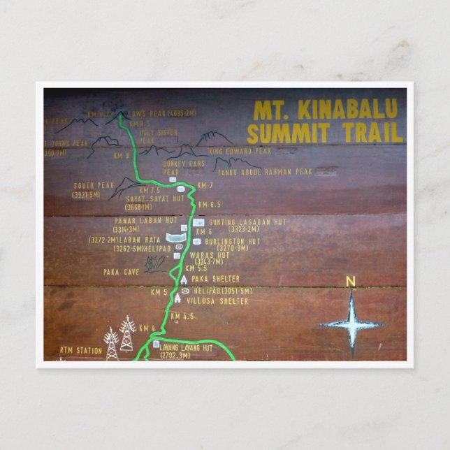 mt kinabalu trail sign postcard (Front)