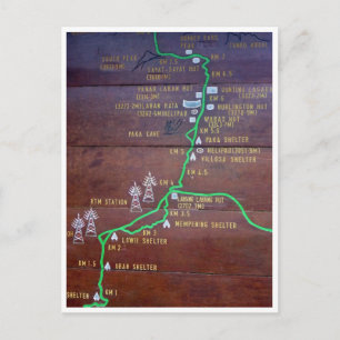 mt kinabalu trail signage postcard