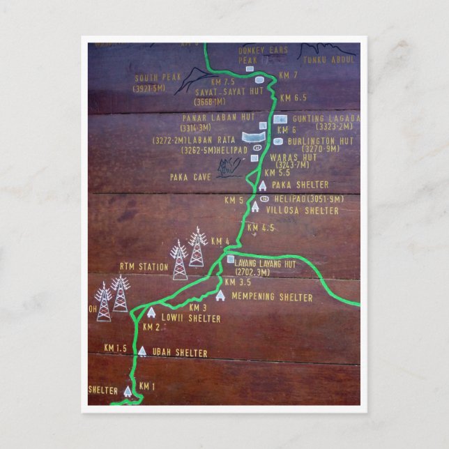 mt kinabalu trail signage postcard (Front)