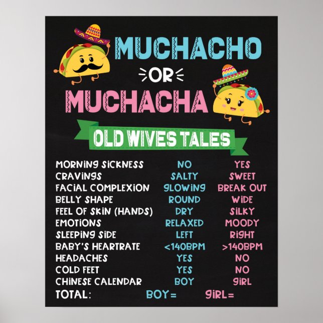 Muchacho or Muchacha Taco Gender Reveal Party Sign (Front)