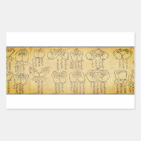 Mudras (12th-century Japanese scroll)