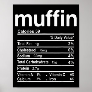 Muffin Nutrition Facts Funny Thanksgiving Christma Poster