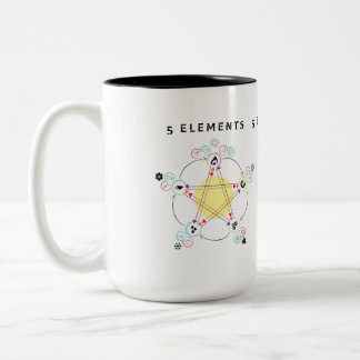 Mug 5 elements Chinese energy medicine