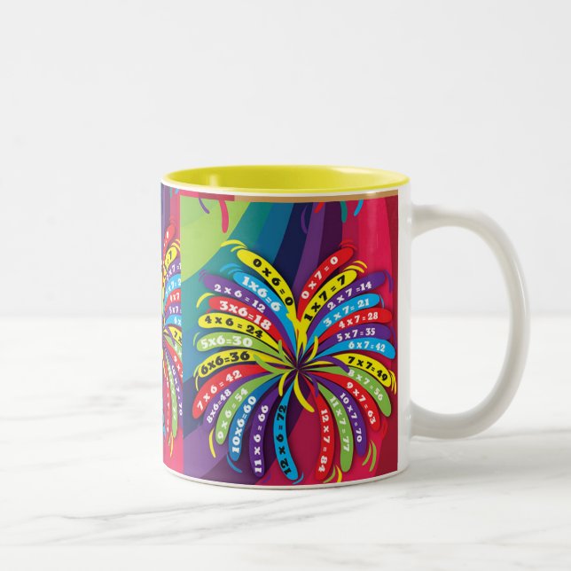 Mug Child Times Tables Fire Works Bright Color (Right)